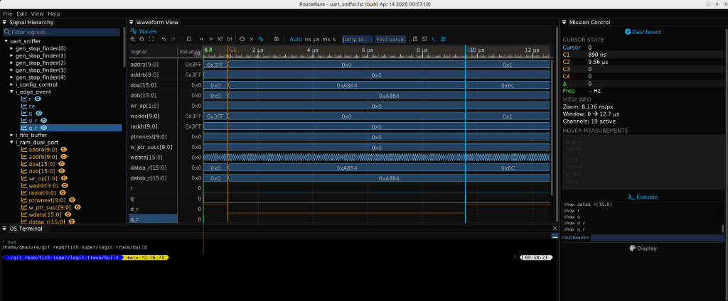 RouteWave showing a UART sniffer session with signal hierarchy, waveform view, and Mission Control