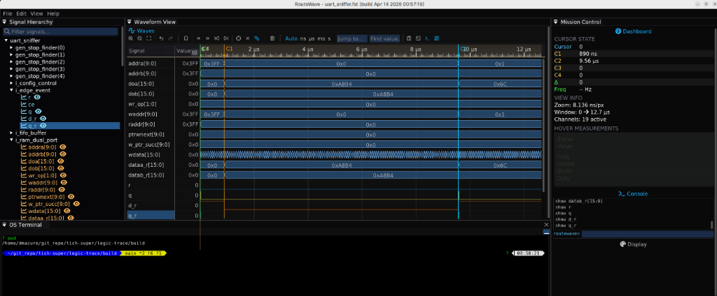 RouteWave showing a UART sniffer session with signal hierarchy, waveform view, and Mission Control